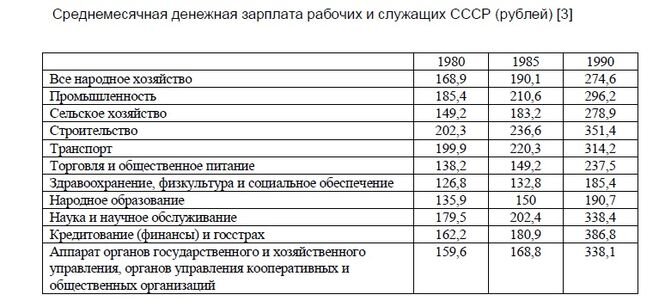 Яндекс.Картинки.