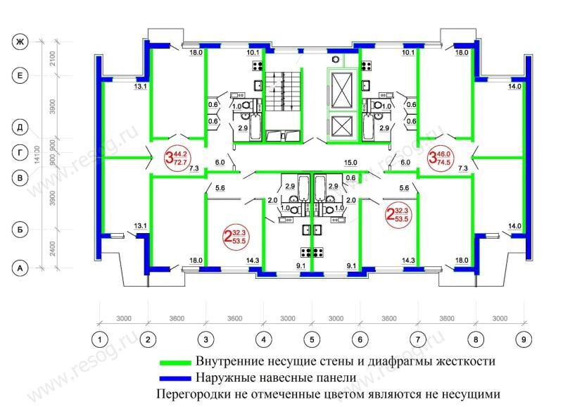 С сайта resog.ru
