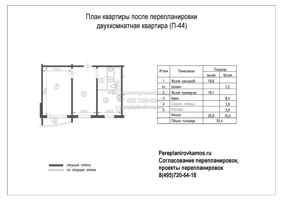 С сайта pereplanirovkamos.ru