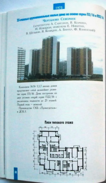 Страница каталога МНИИТЭП