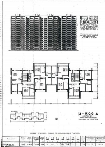 Страница из каталога, серия И-522А