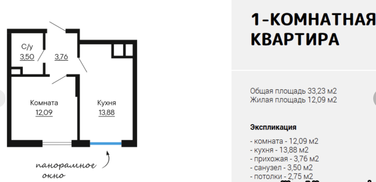 Однушка в новостройке, Яндекс.Картинки