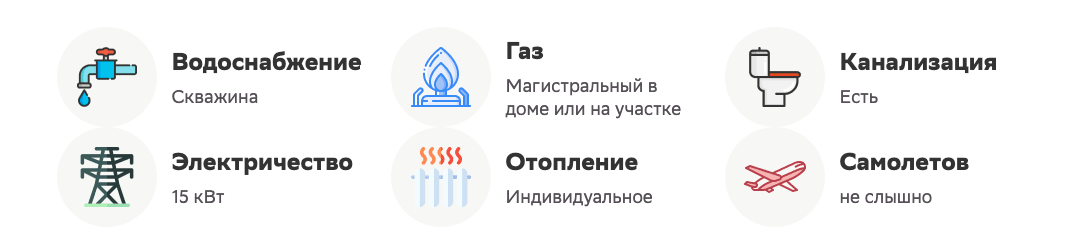 Коммуникации в предлагаемых домах.