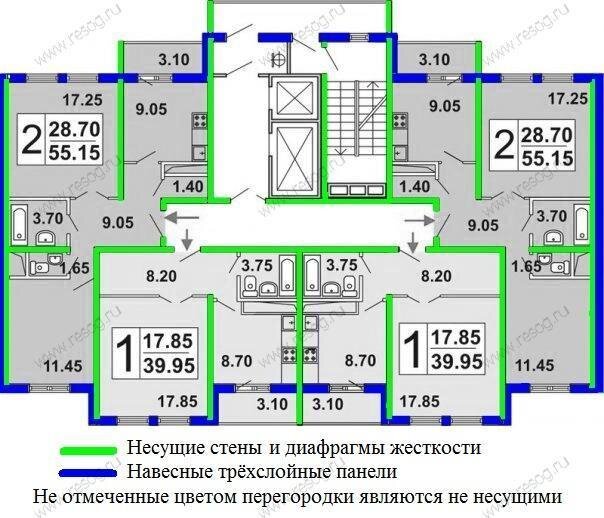 С сайта resog.r
