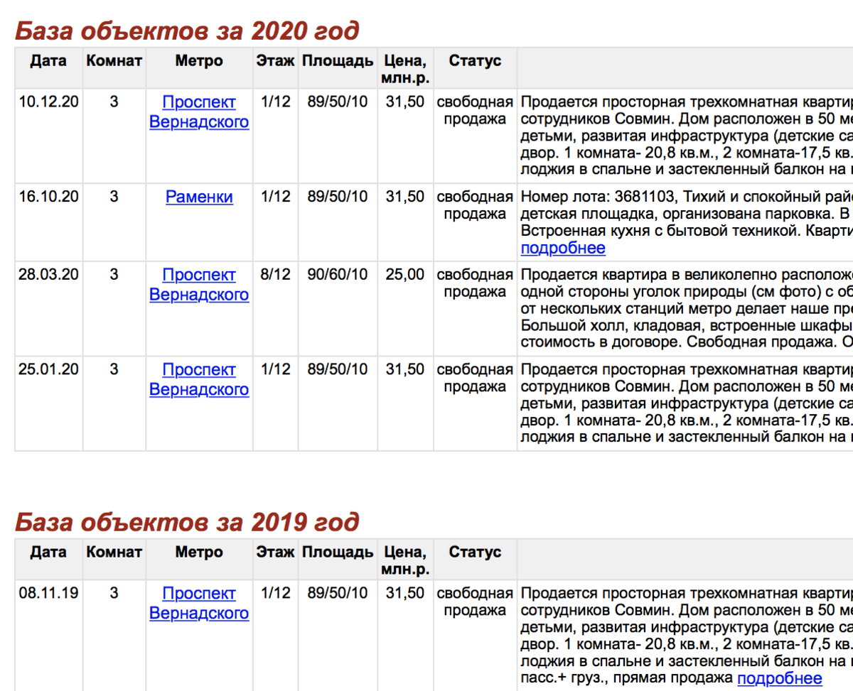 Скриншот автора с сайта 007dom.ru, цены 2019-2020