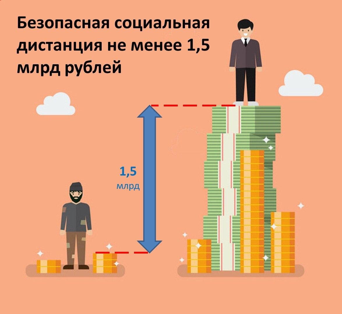 Яндекс.Картинки