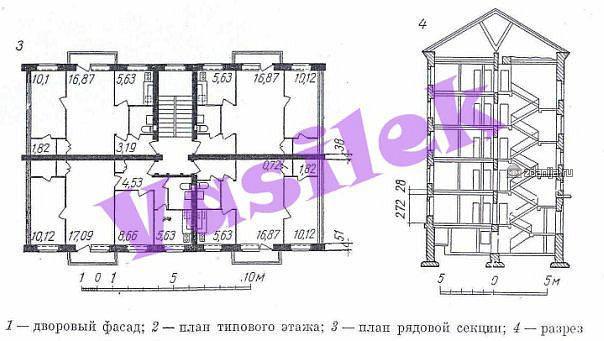 Чертёж серии 1-511: фасад, план этажа, разрез