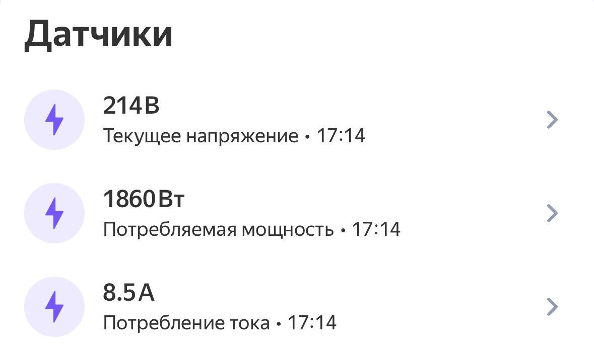 Максимальное потребление - 1.86 кВт при работающем на полную вентиляторе и максимальном подогреве