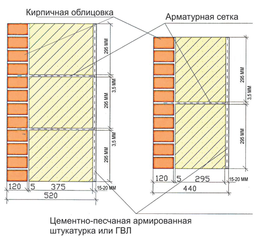 С официального сайта Юникон