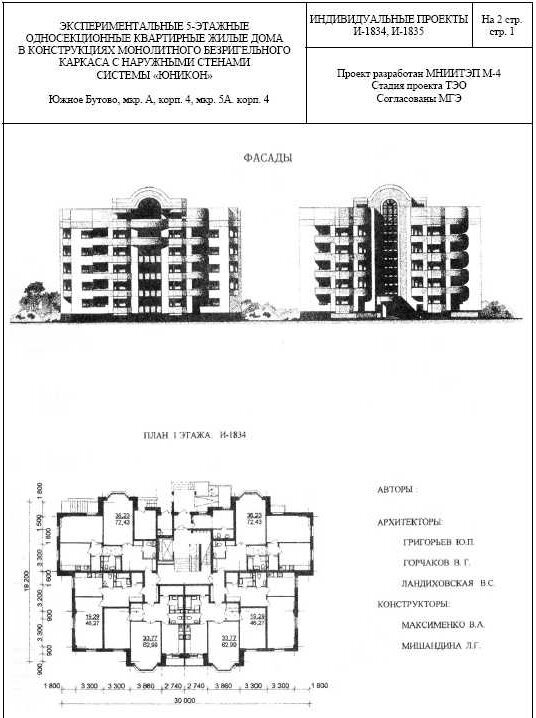 С сайта russianrealty.ru 