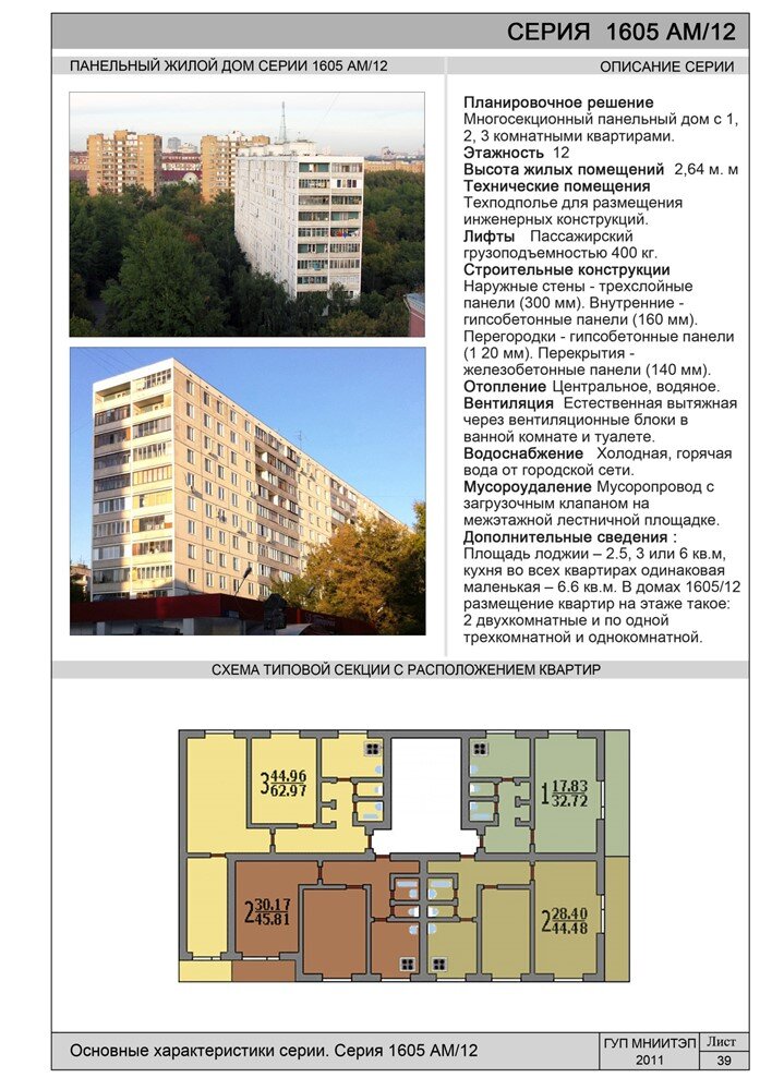 МНИИТЭП