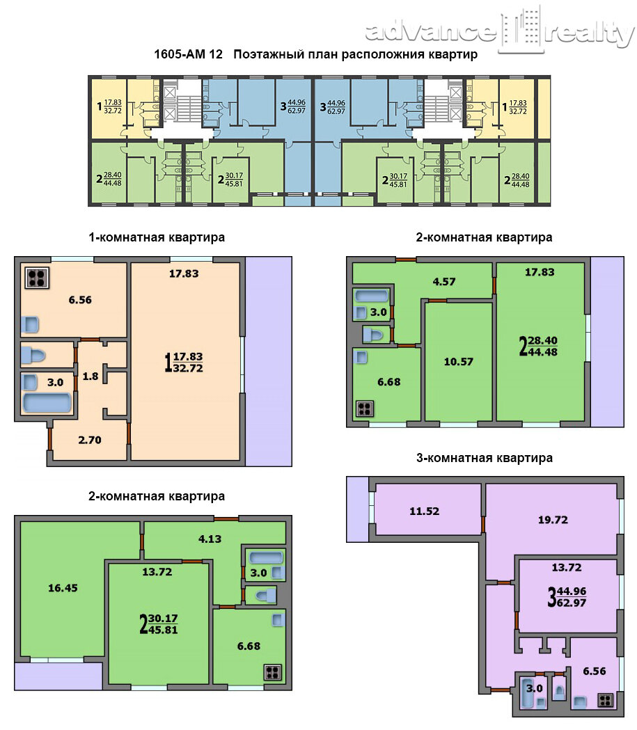 С сайта advancerealty.ru