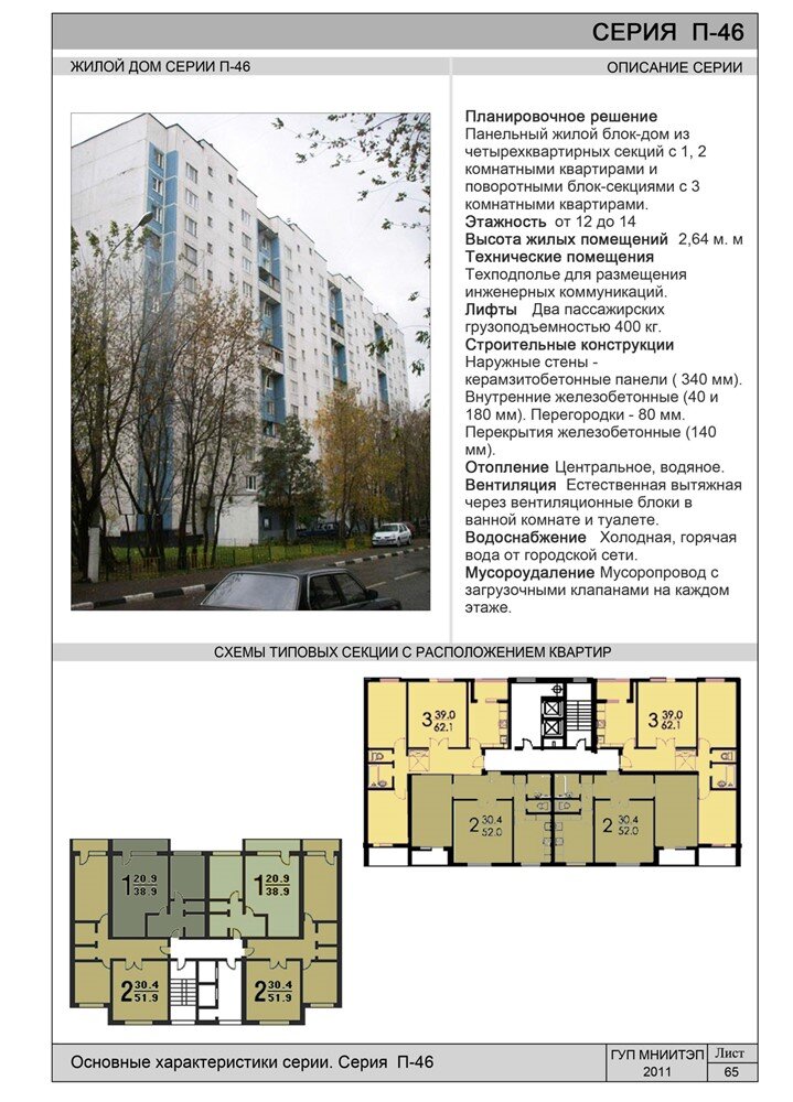 Официальный каталог. На самом деле верхняя планировка 3-2-2-3 не строилась изначально, а появилась позже в некоторых секциях.