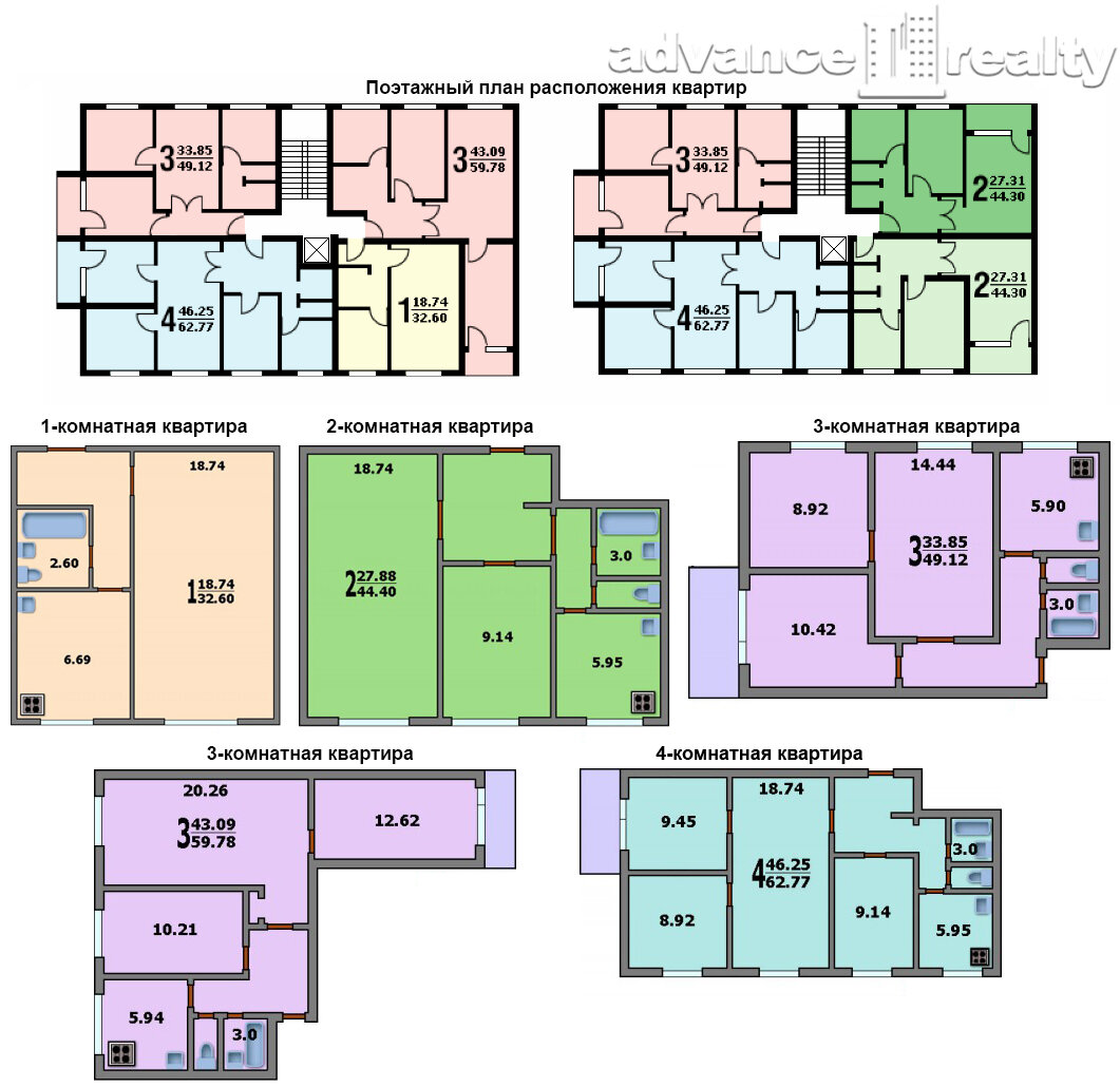C сайта advance realty
