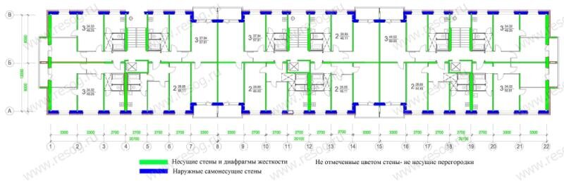 С сайта resog.ru