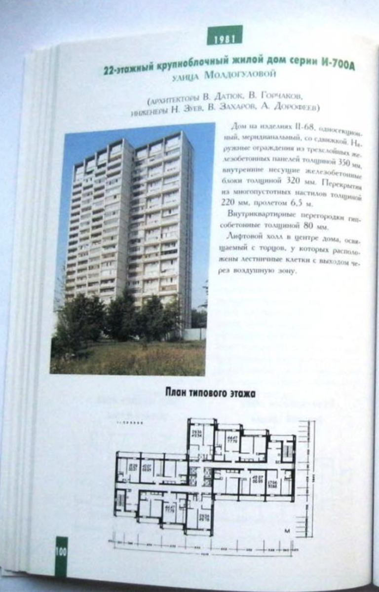 Каталог МНИИТЭП